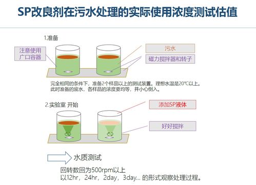 主營項目 上海享清環?？萍脊? />
</a>
<span><a href=